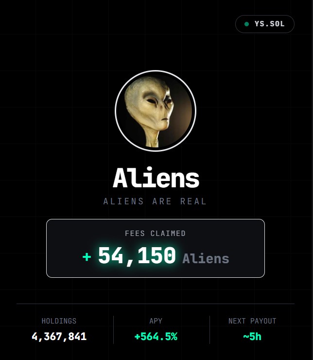shimanoaparty's tweet photo. ngl thought this was fake at first but yieldscan actually paid out my $Aliens fees

👉 https://t.co/mT1G2mCLHe 201 https://t.co/XXcaL46QL9