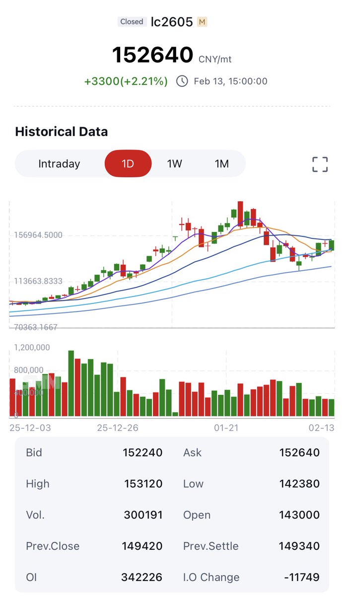 Theo Soumyaraj tweet media