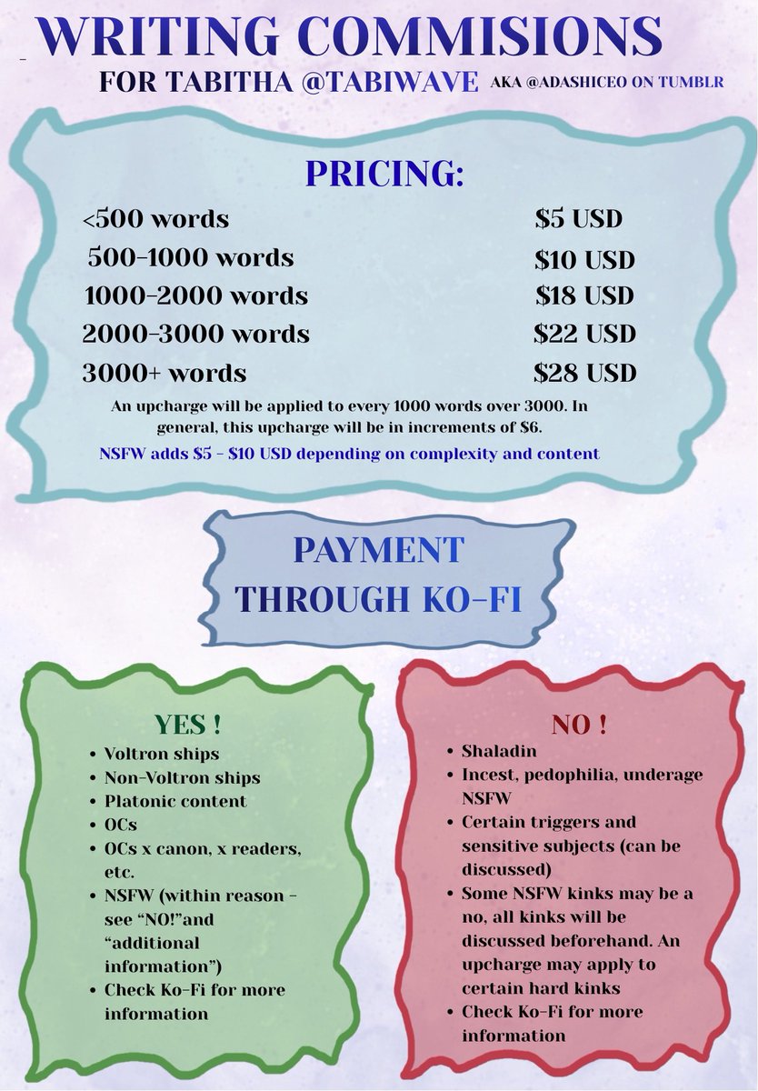 tabi 🪐 c0mms open! tweet media