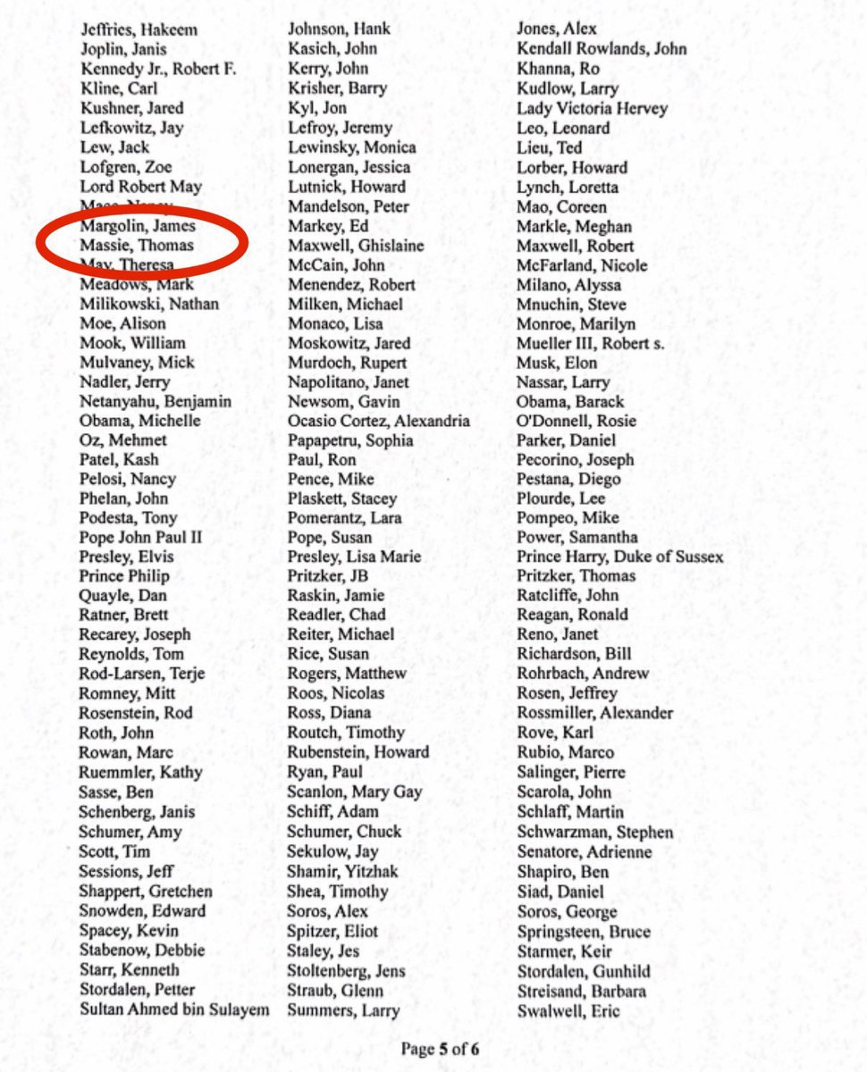 According to Thomas Massie, if you’re in the files, you’re a pedo. 

(Massie is in the files)

I don’t make the rules.