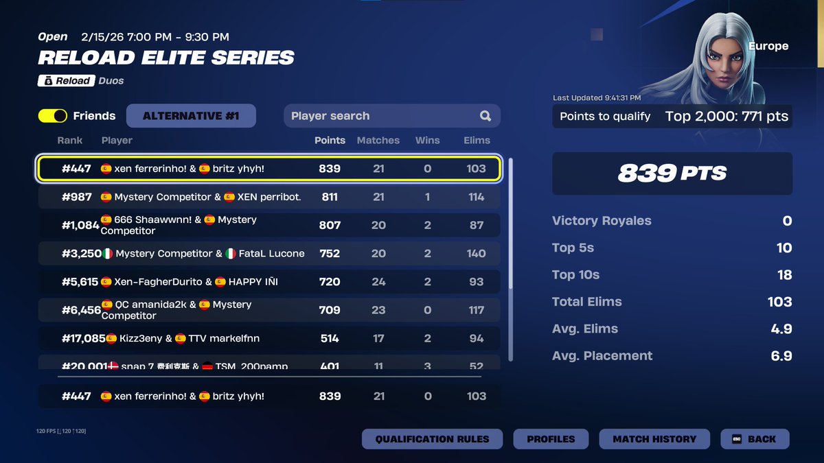 ferrerinho tweet media