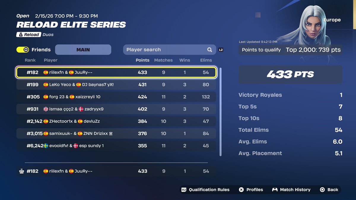 Qualed Again Reload EWC Play-Ins | <a href="/riilexfnn/">riilexx</a> | <a href="/Ivxxnn2k/">🦇</a> Mental Coach 💰

- <a href="/eSportsTecnical/">Tecnical eSports</a>