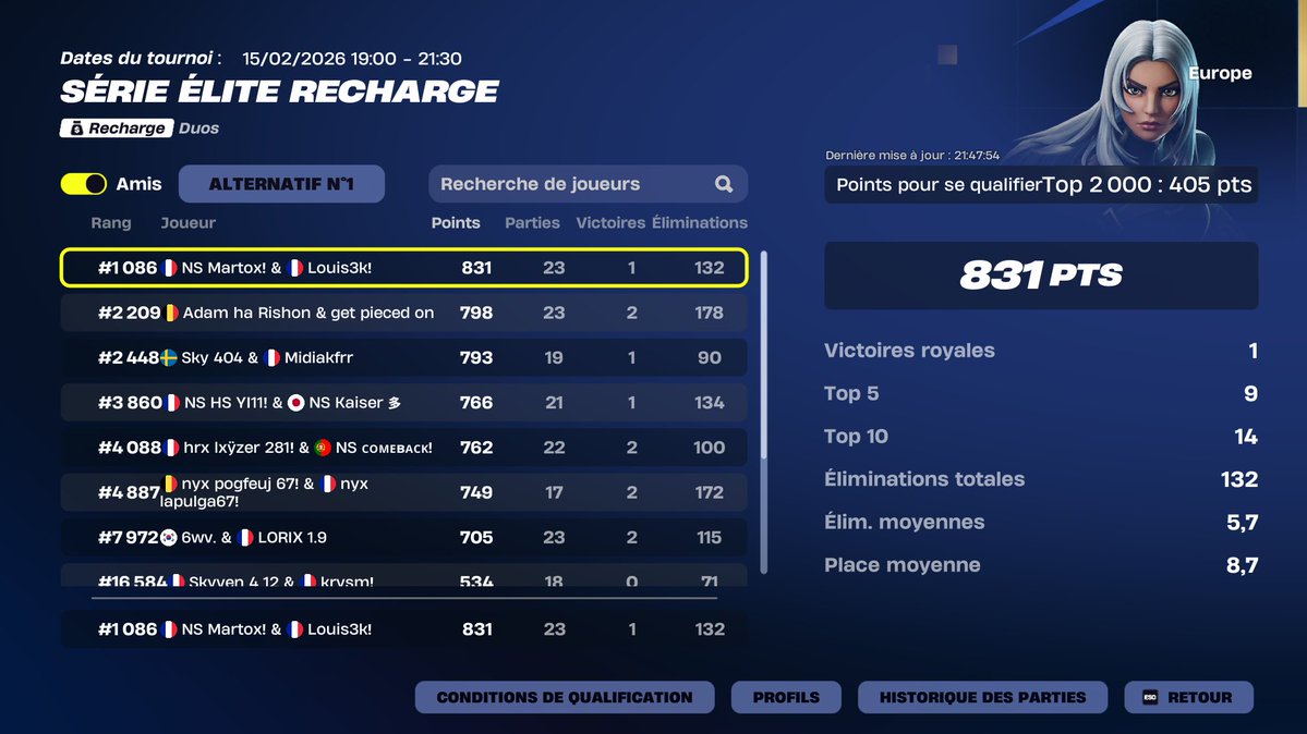 qual EWC big remontada <a href="/NS_martox/">Martox</a>