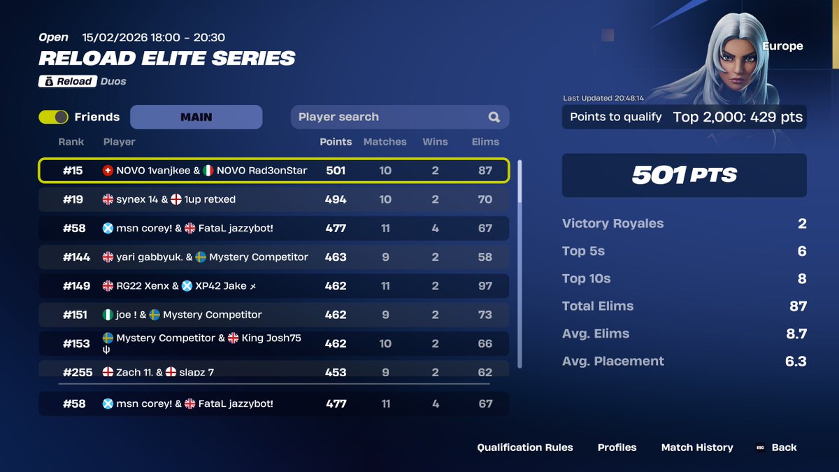 Coreywys tweet media