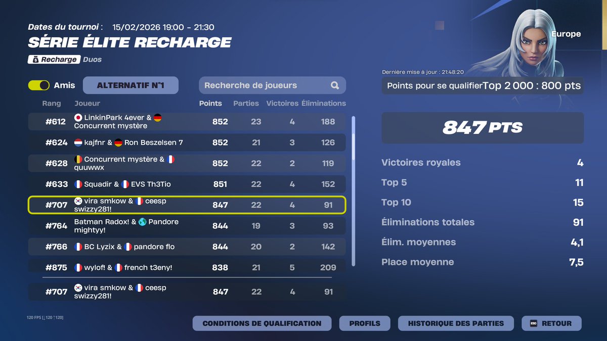 Qual ewc play-in w/<a href="/smkfnz/">vira smkow</a>