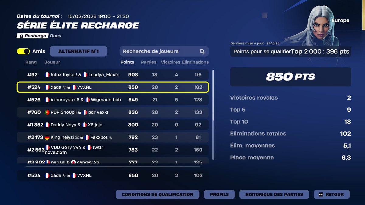 dada ヤ tweet media