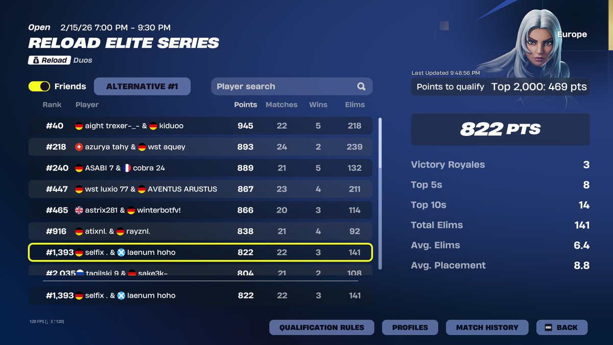 qualed <a href="/Laenum_/">laenum</a> 🦈