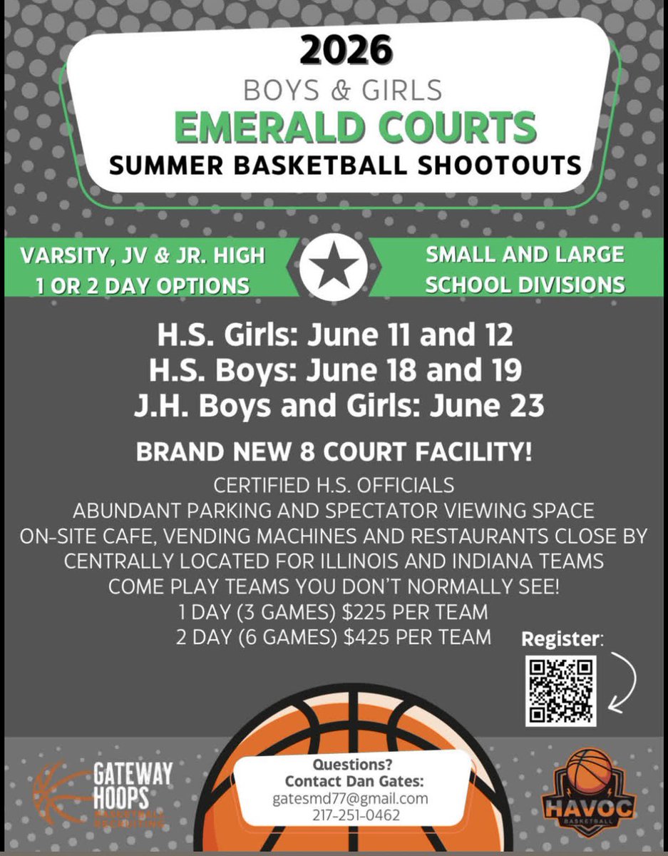 Havoc Basketball tweet media