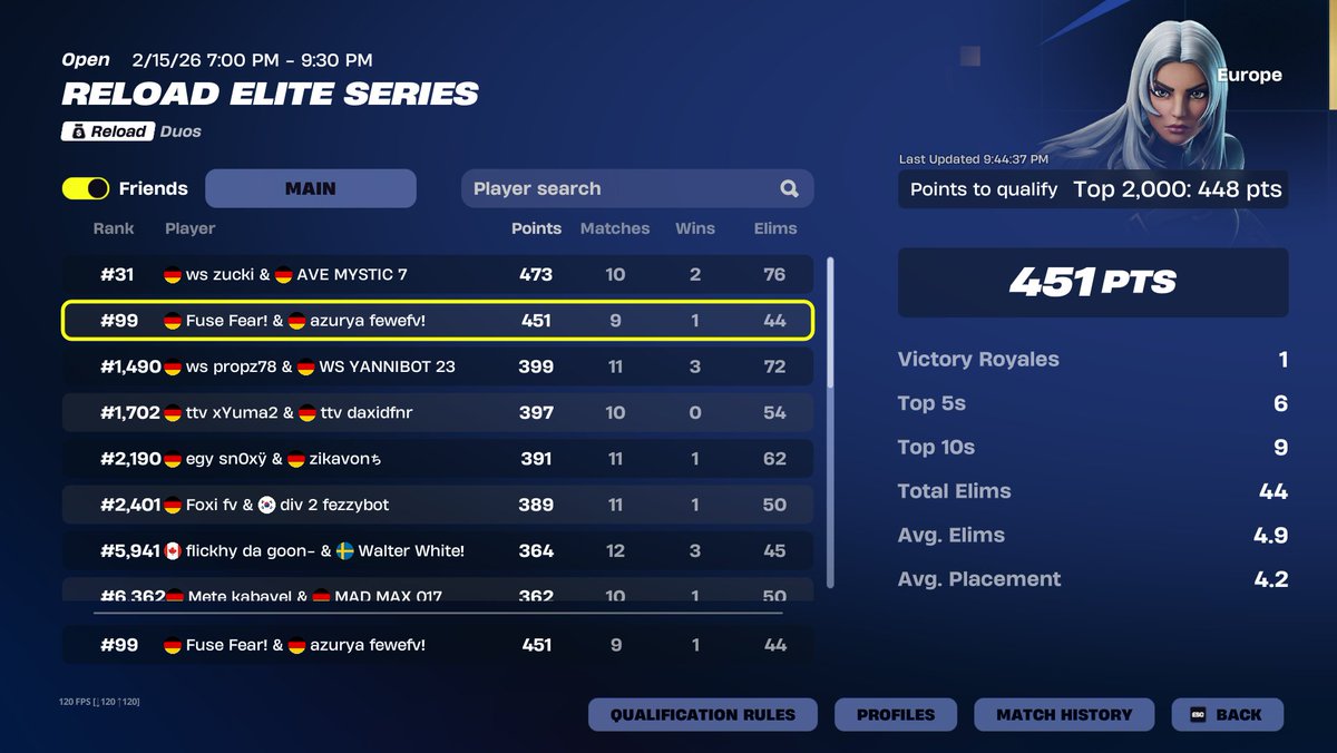 Qualed ewc w <a href="/FeweFN/">FeweFN</a> 

<a href="/xTeam_Fuse/">Team Fuse</a>