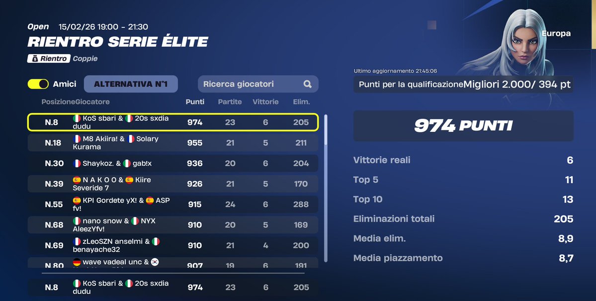 Qualed ewc <a href="/sxdiafn/">Sxdia🐈‍⬛</a> 

<a href="/KoSEsportss/">Knights of Shadows</a>