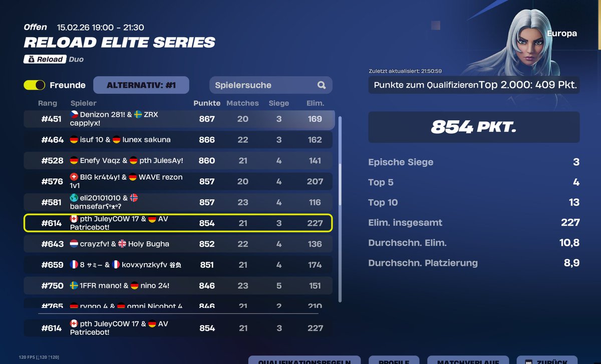 qualed <a href="/JPuzsar/">pth Juley</a> 🐐
<a href="/TeamAventusEU/">Team Aventus</a>