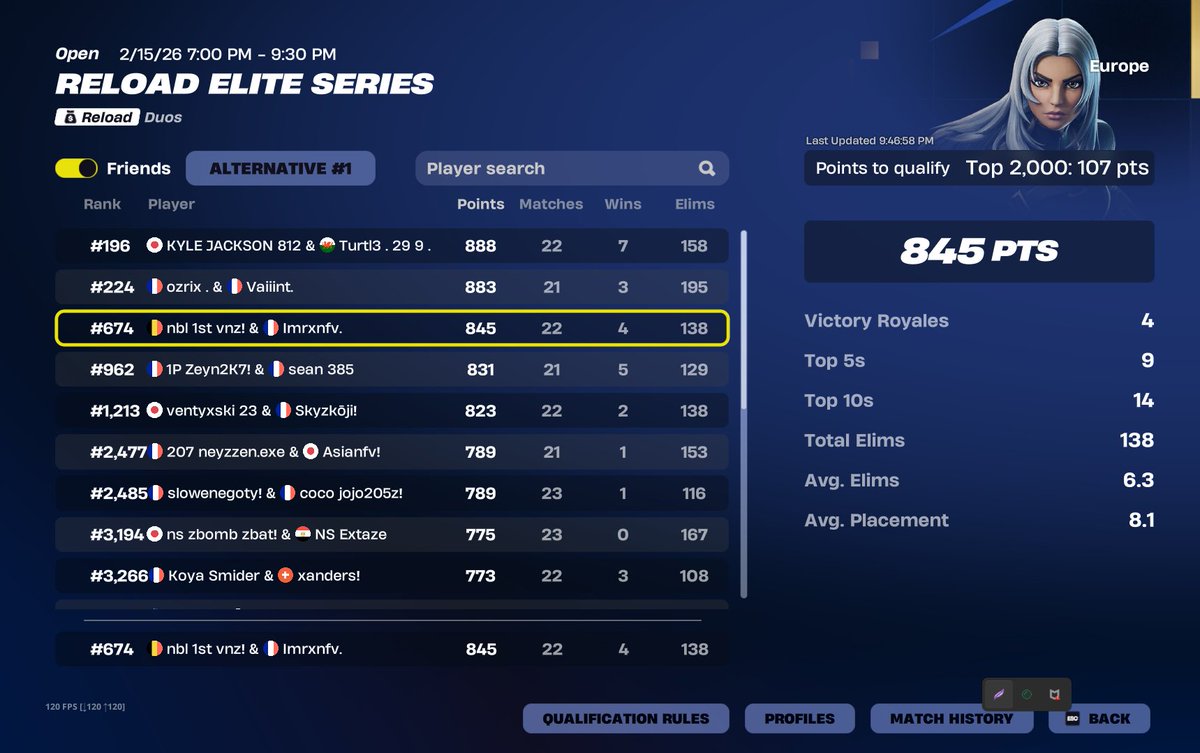 qual  play-in   <a href="/Imranftn_/">Imran</a> 

<a href="/NBL_gg/">Nebula</a>