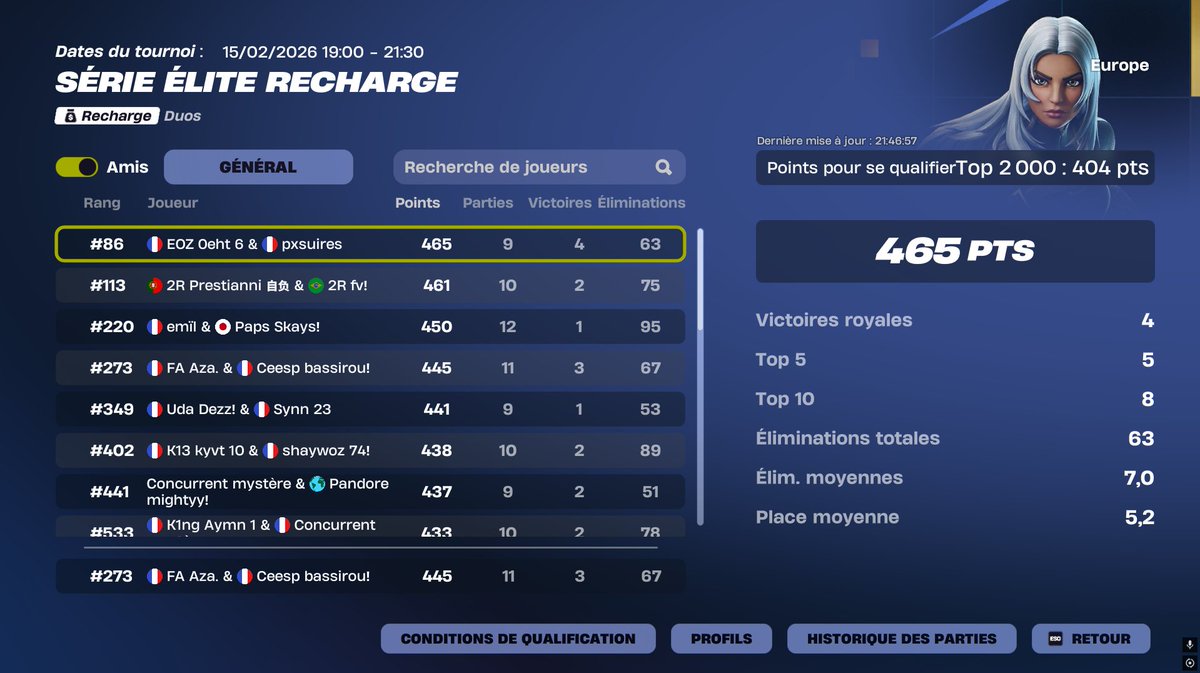 Good day qualed w/<a href="/aZaliX_/">AzaliX</a>