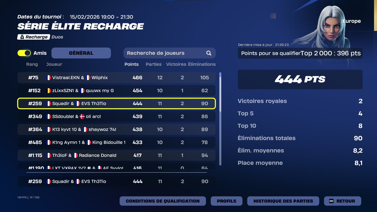 Qual Play-ins, trolled <a href="/squadir23/">squadir</a>  <a href="/EverseEsport/">Everse Esport</a>