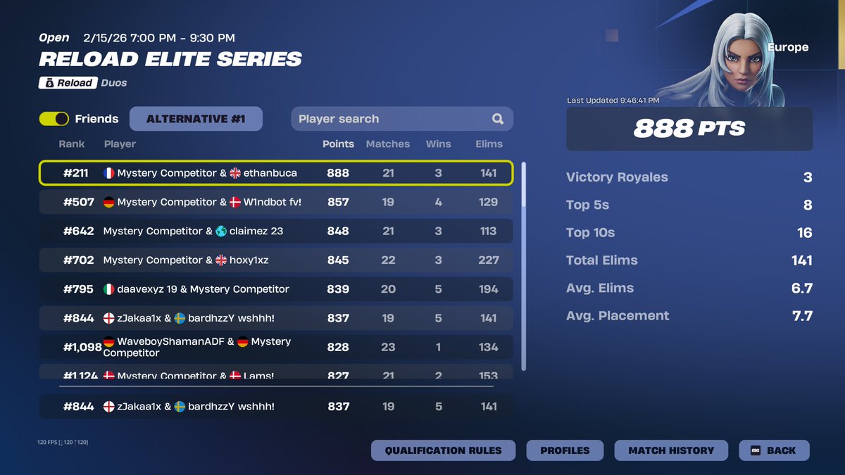 bardhzzY tweet media