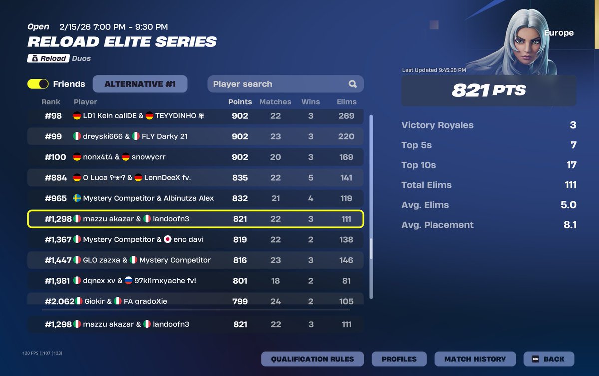 mazzu (@mazzux2) on Twitter photo 