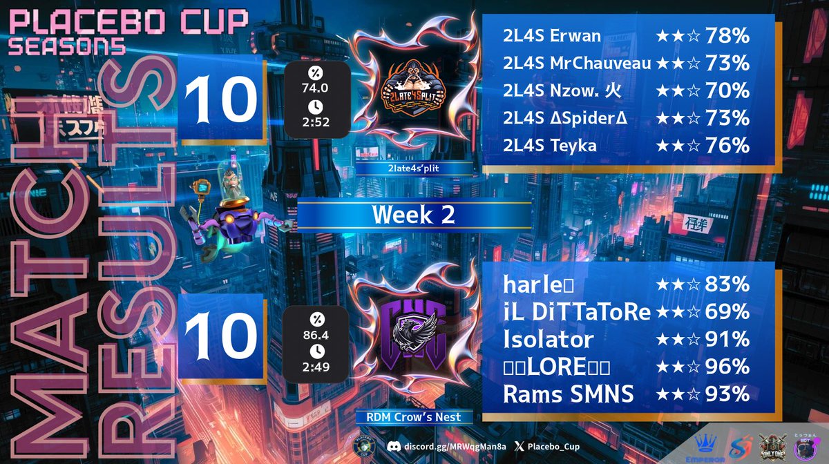 2Late4S’plit tweet media