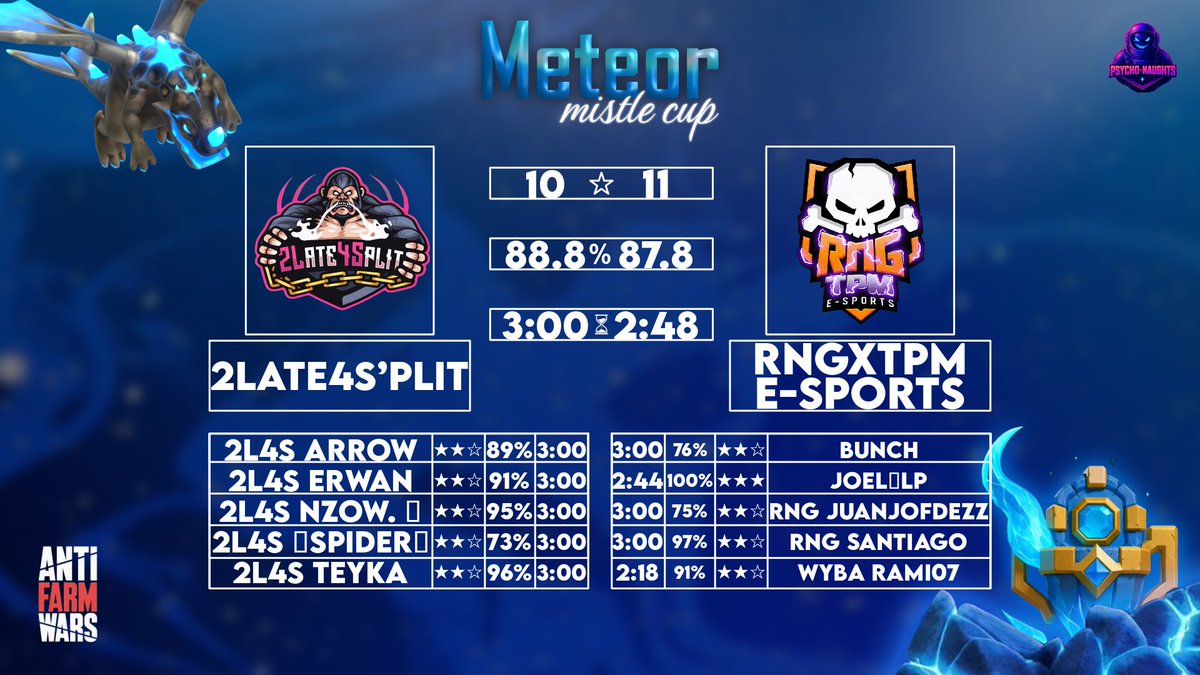 2Late4S’plit tweet media