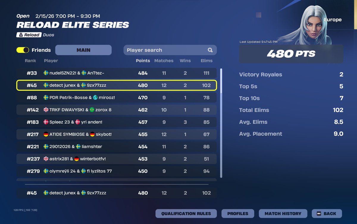 Detect Junex tweet media