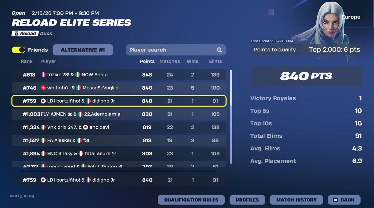 fnbortz42 tweet media