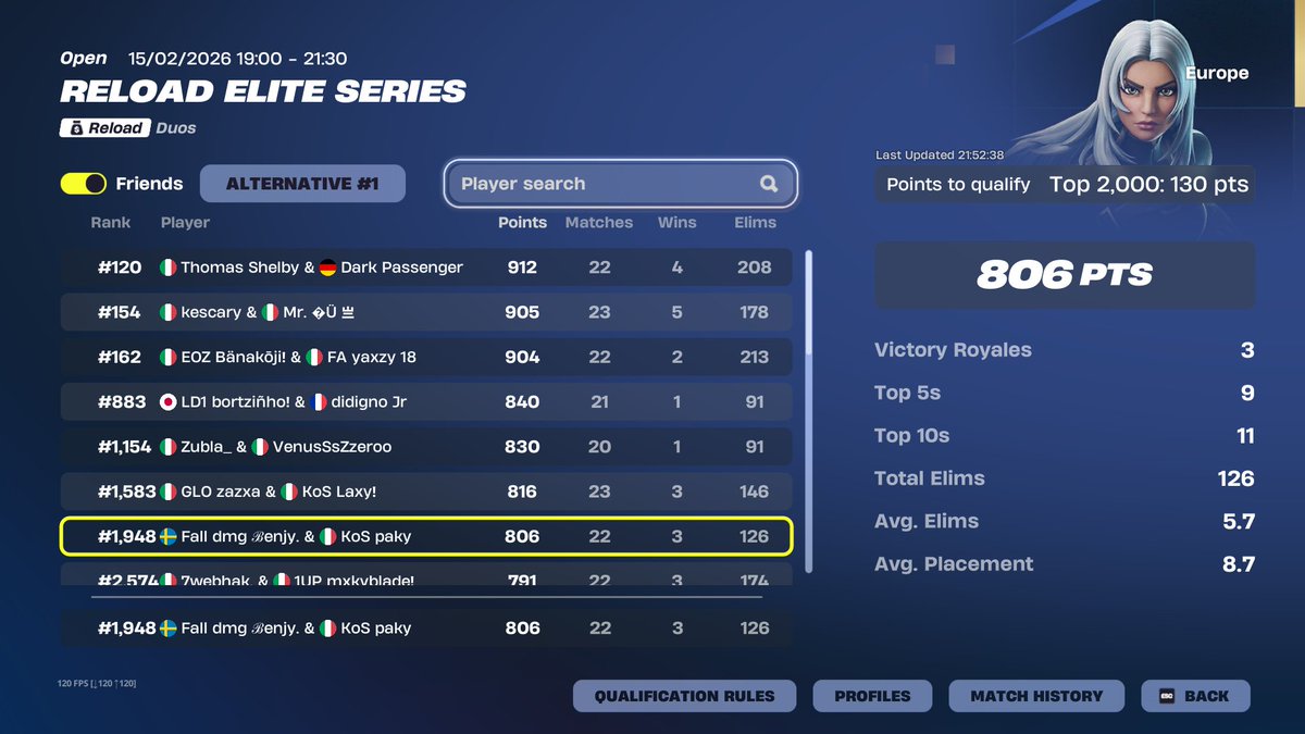 Qualed Ewc

<a href="/KoSEsportss/">Knights of Shadows</a>