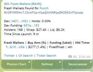 NV2RYH954cTJ3ckFUpvfqaQXU4ARqqDH3562nFSpump

16M ATH Now 

144K -> 16M

Using the fresh wallet alerts was even earlier:

27K -> 16M