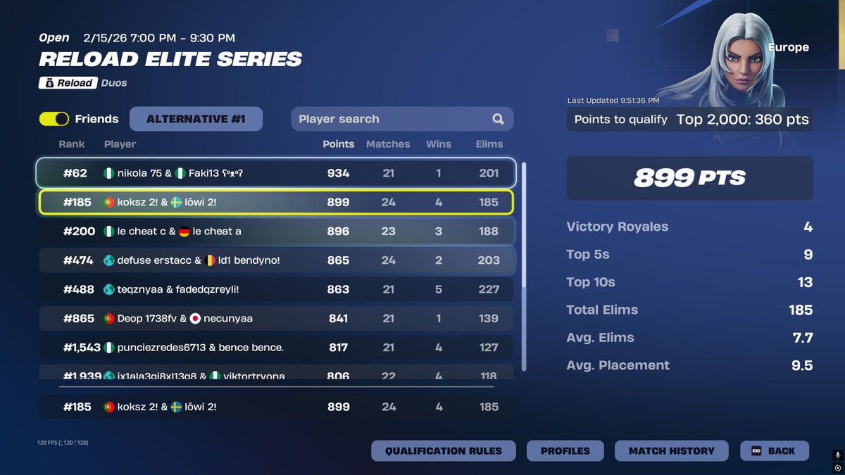 lowifn_'s tweet photo. qualed playins @kokszfn https://t.co/JgAYGxsV61