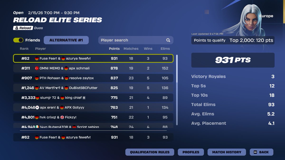 Easy Shit <a href="/FEARbobr10/">Fuse FEAR</a>