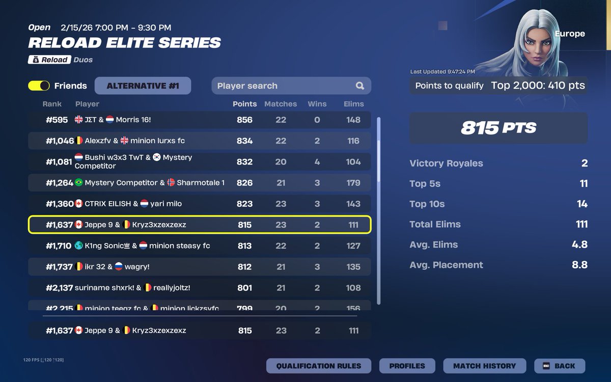 Qualed  w <a href="/JeppeFi/">Jeppe</a>