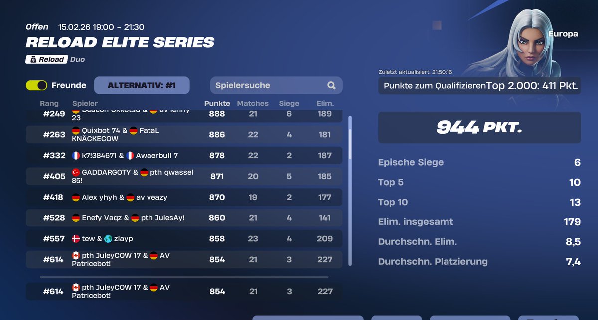 qualed <a href="/KeilPatrice/">Patrice</a> 
<a href="/PTHEsports/">PTH E-Sports</a>