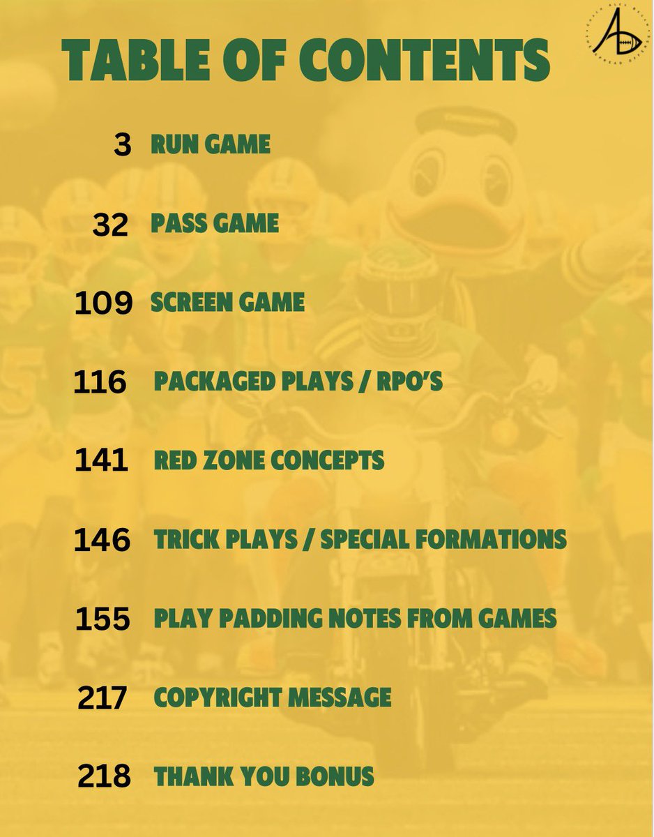 The Spread Offense tweet media