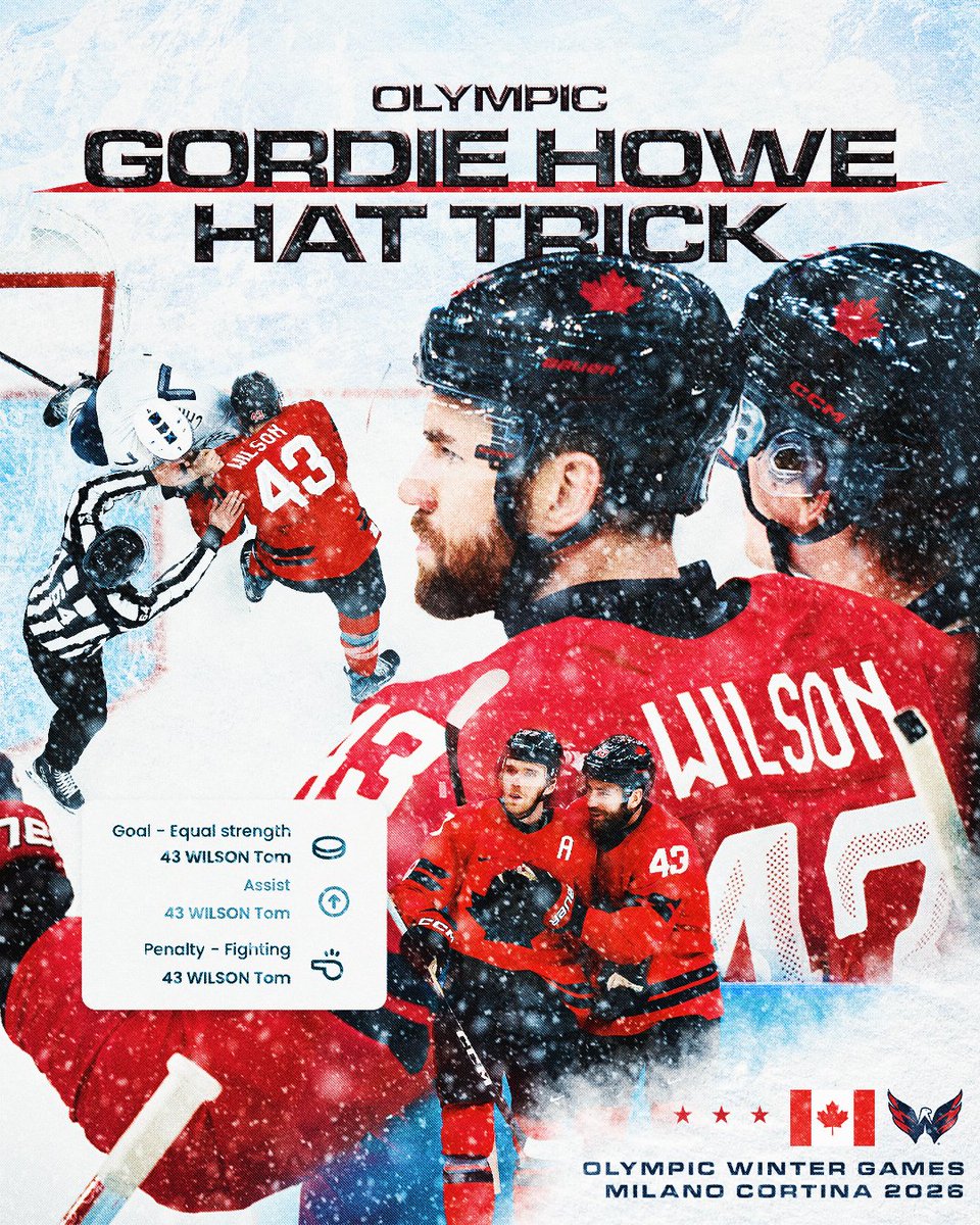 Howe about that

#MilanoCortina2026
#WinterOlympics