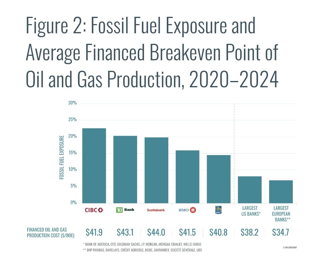 Marcus Östman tweet media