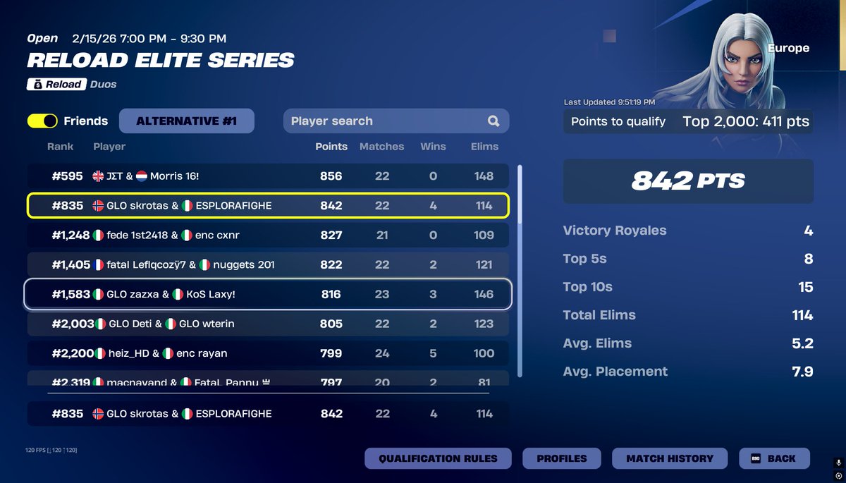 qual <a href="/BESTROIONE/">edxx.00</a> 🐐

<a href="/Esports_GLO_/">GLO Esports</a>