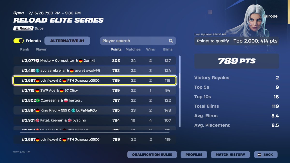 IG QUAL IST SO HOCH UNLUCKY

<a href="/xteamascend/">Ascend eSports</a>