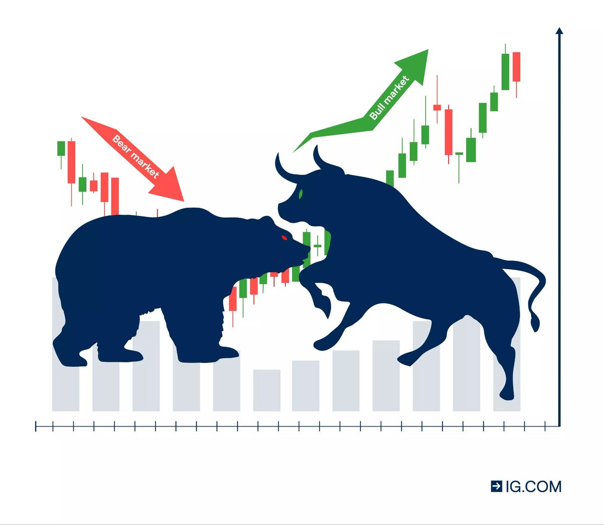 zeitspeil's tweet photo. 🚨Crypto Outlook: Choppy Ahead, Uptick Later?From Feb 2026, crypto may consolidate or dip more—BTC could hit $50K-$38K lows on Fed hawks &amp; liquidity squeezes, no fast rebound. Bulls see climb to $100K by year-end via institutions, utility tokens, &amp; cycle maturity—watch policies. https://t.co/ovtGysVTg3
