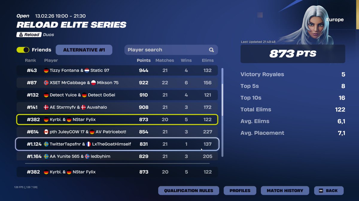 NStar Fylix tweet media