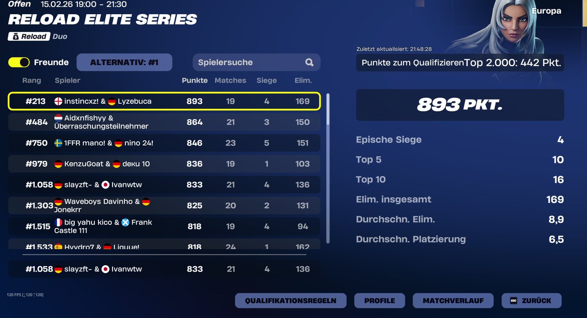 qualed w/<a href="/Slayzwtw/">FA slayz</a>   totester  cup