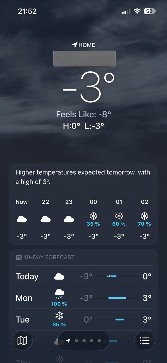Bilin bakalım kim sabahın 5’inde kalkıp dükkanı açacak 🤡