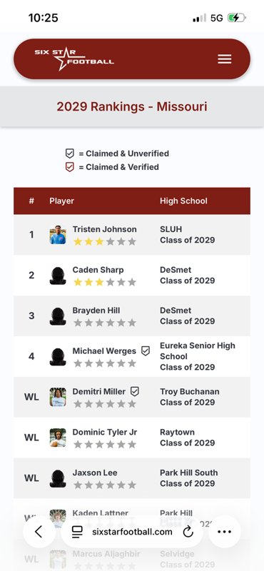 Tristen Johnson tweet media