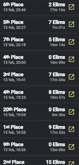 qual all endgame clutched a top 6k from last time🤓