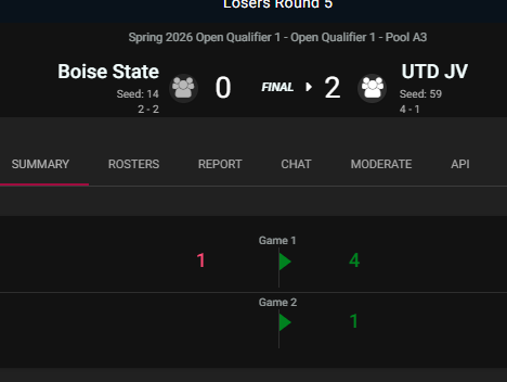 Champ League tweet media