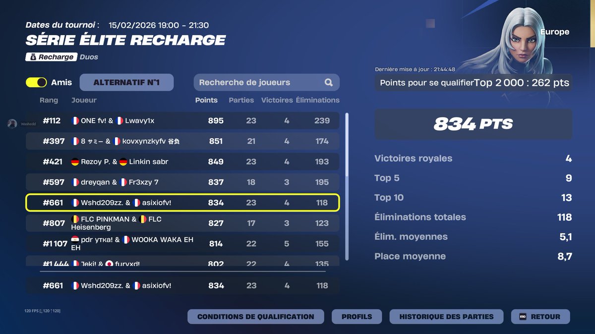 Washedfn tweet media