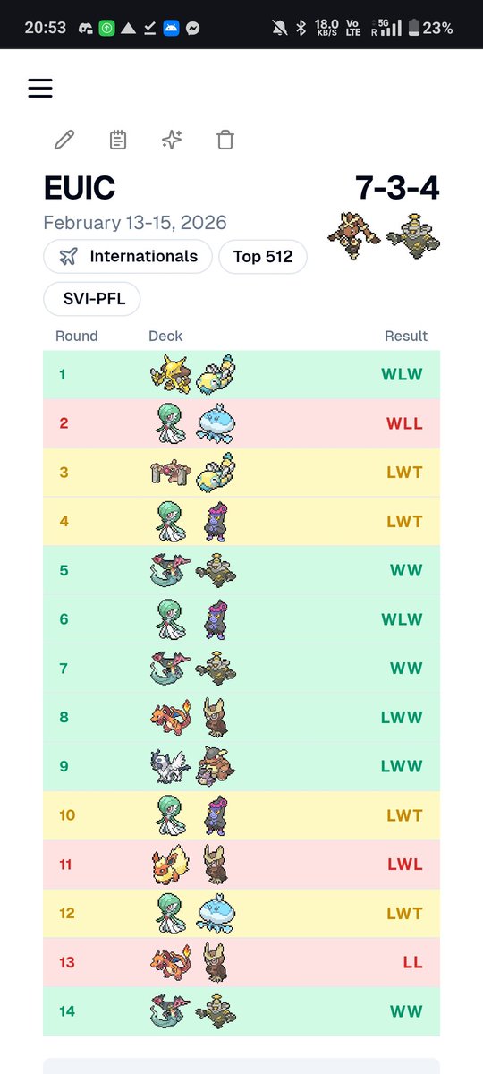 Rune D'hondt tweet media