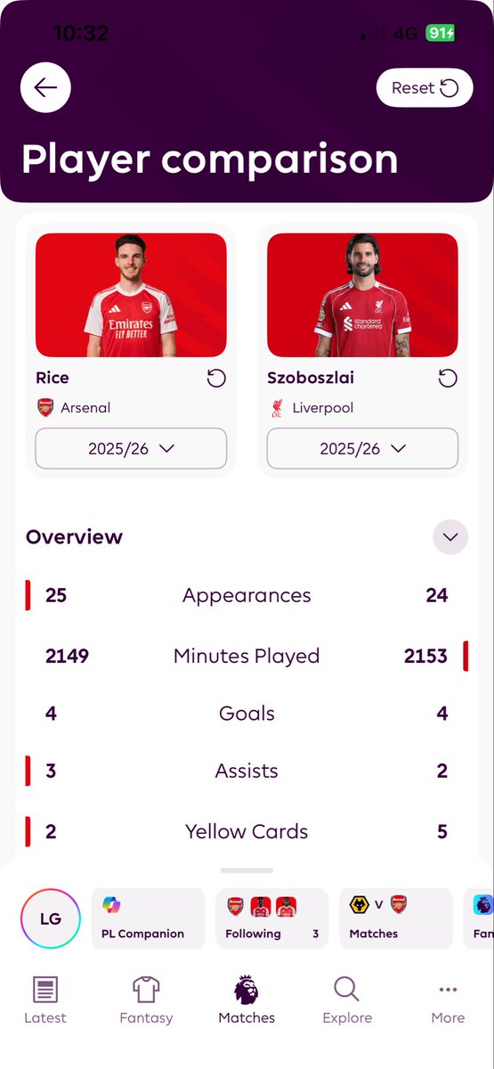 Lee Craig tweet media