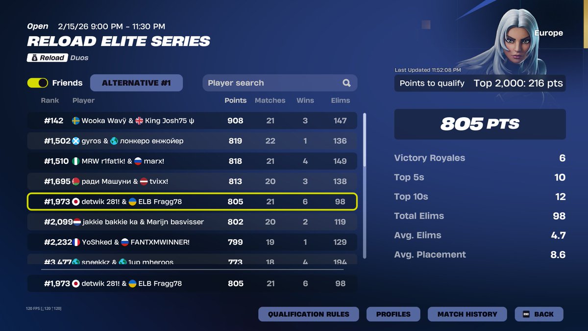 qual на тоненьком 6 побед <a href="/fragg78_/">Fragg</a>