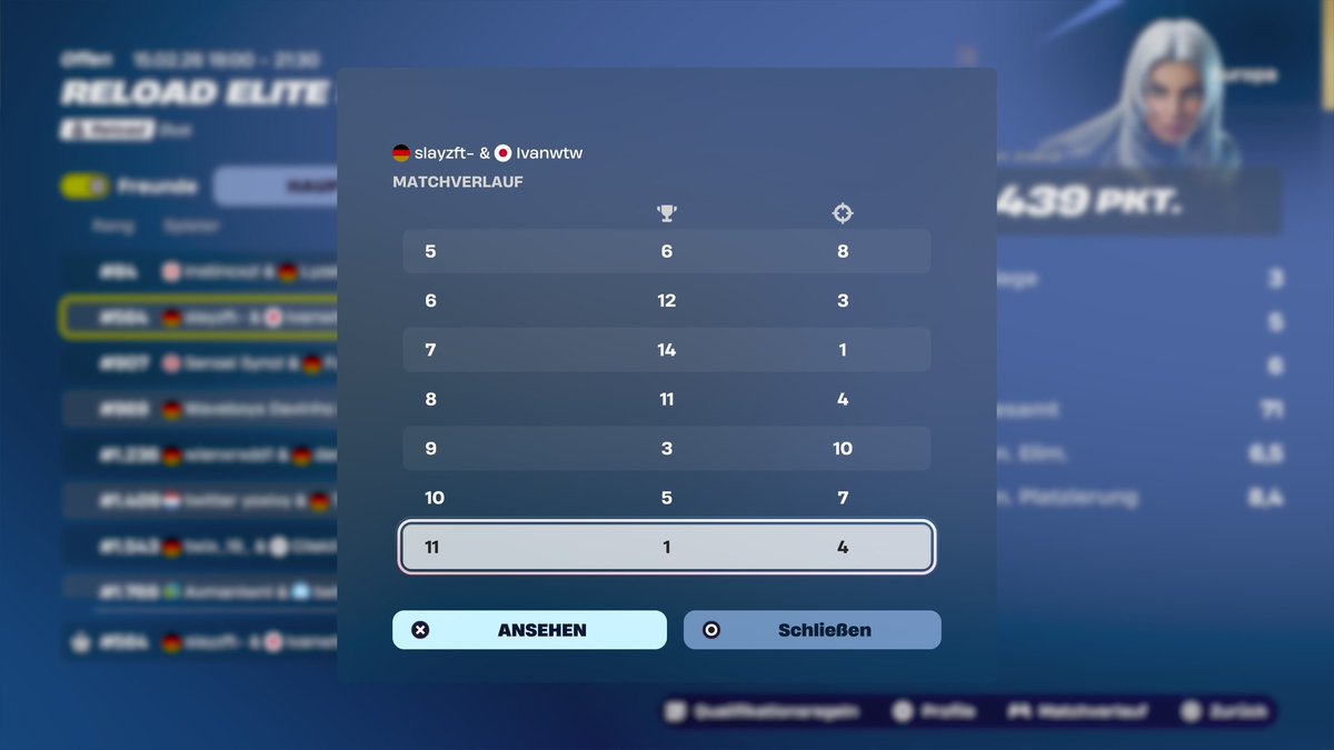 Qualed EWC R2 <a href="/Ivanzxddd/">Reynafnz</a> best comeback +150 kills 😎