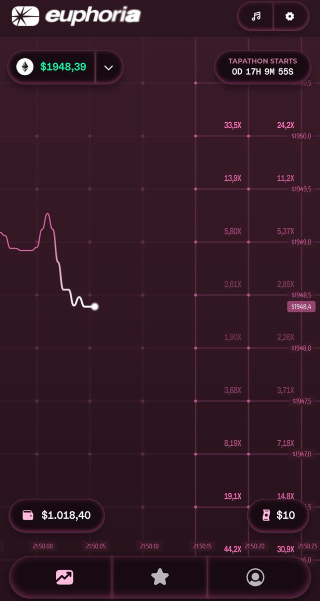Boku No Crypto tweet media