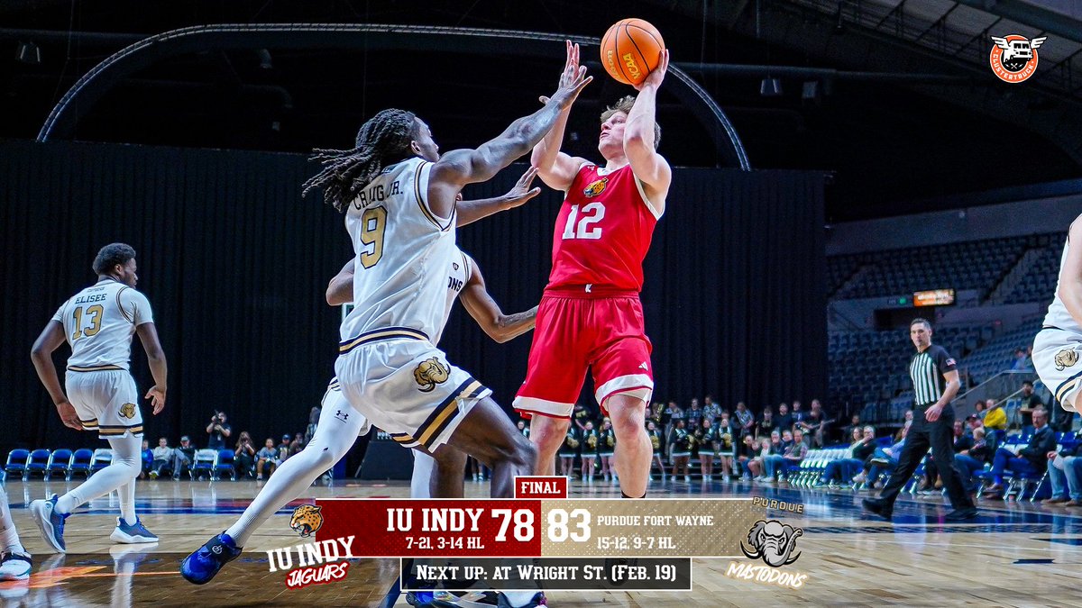 IU Indy Jaguars tweet media