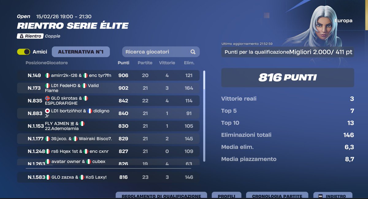 Qual reload goated comeback day 2 w <a href="/fnlaxyy/">Laxy</a>